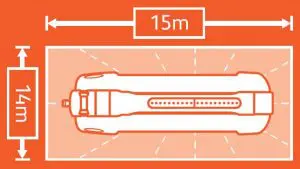 2986 and 2976 sprinkler dimensions