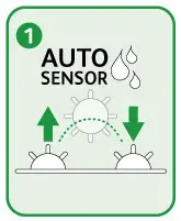 SensorController auto sens