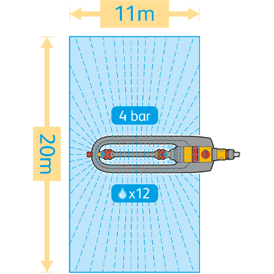 100-100-263 - Rectangular Sprinkler AquaSave Pro 220 M