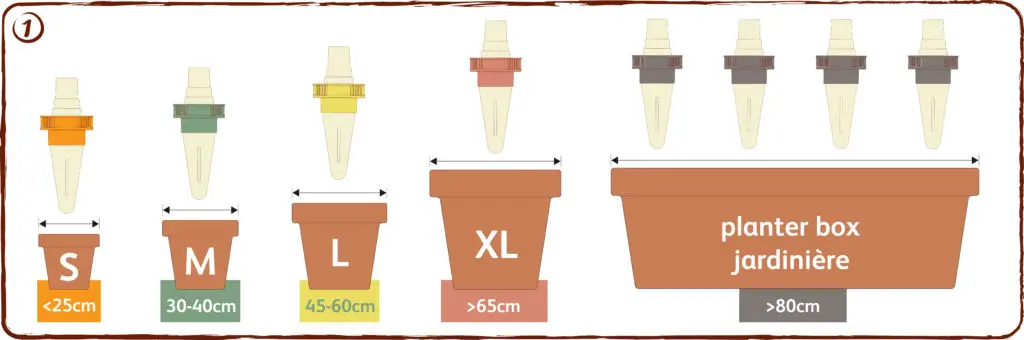 Aquasolo Instructions 1