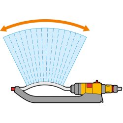 100-100-250 - Rectangular Sprinkler Plus 220 M